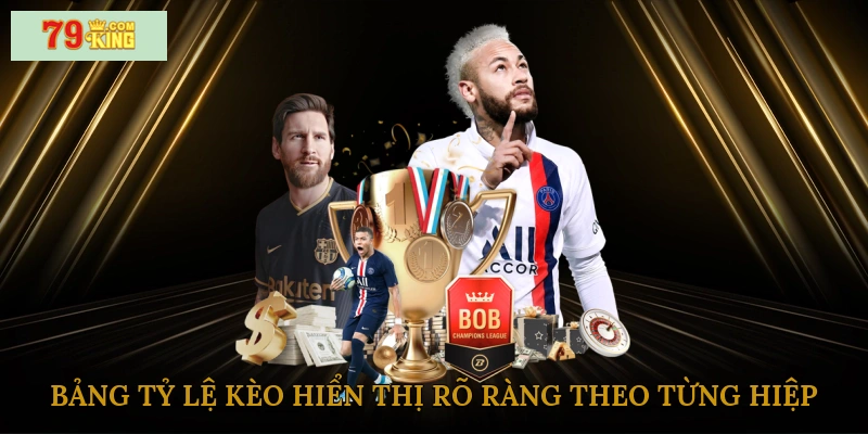 Bảng tỷ lệ kèo hiển thị rõ ràng theo từng hiệp và loại cược